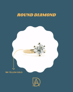 Close-up of 2.0ct round diamond in 18K yellow gold