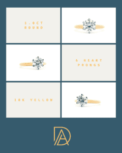 Grid layout showing details of a round diamond engagement ring with heart prongs and yellow gold band