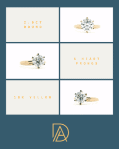Collage of round diamond ring details and features