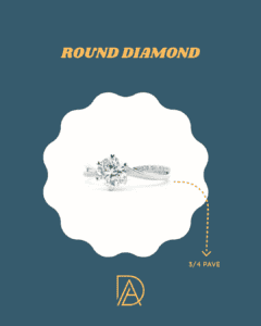 Close-up of 6 heart-shaped prongs holding a round brilliant diamond